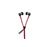 Auriculares Trust 19283_0