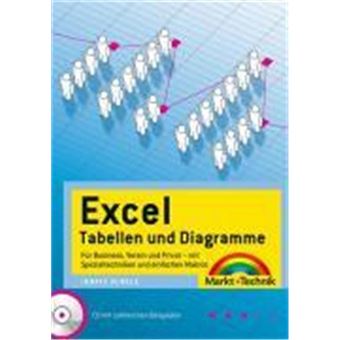 Excel Tabellen Und Diagramme Mit Cd-Rom - 1