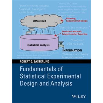 Fundamentals of Statistical Experimental Design and Analysis - Hardback - 2015 - 1