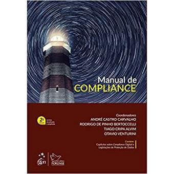 Manual de Compliance 2/20 - 1