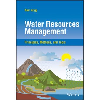 Water Resources Management - 1