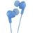 Auriculares JVC HA-FX5-A Azul_1