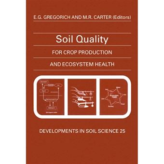 Soil Quality for Crop Production and Ecosystem Health - Hardback - 1997 - 1