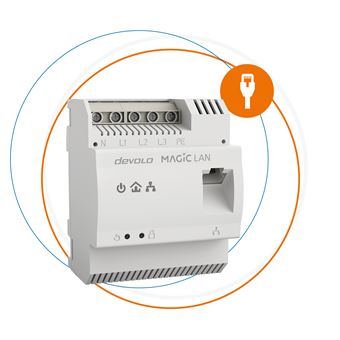 Adaptador de Rede Powerline Devolo Magic 2 LAN DINrail | Branco - 1