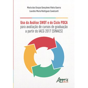 Uso Da Análise Swot E Do Ciclo Pdca Para Avaliação De Cursos De Graduação A Partir Do Iacg – 2017 (S - 1