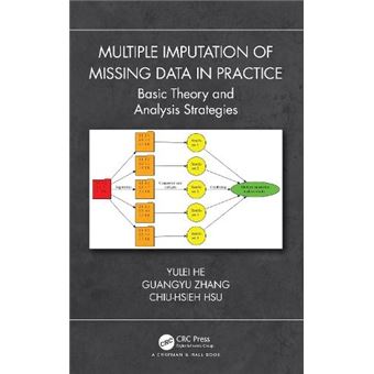 Multiple Imputation Of Missing Data In Practice - 1