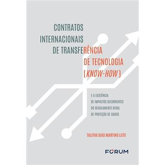 Contratos Internacionais De Transferência De Tecnologia ( Know-How) Existência De Impactos Decorrent - 1