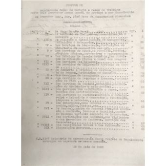 Projecto de regulamento geral do refugio e casas de trabalho. - 1