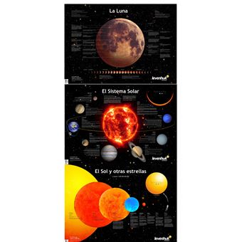 Conjunto de Pôsteres Espaciais Levenhuk (ES) - 1