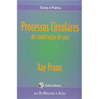 Processos circulares - 1