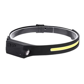 Lanterna frontal LED para cabeça Klack - 1