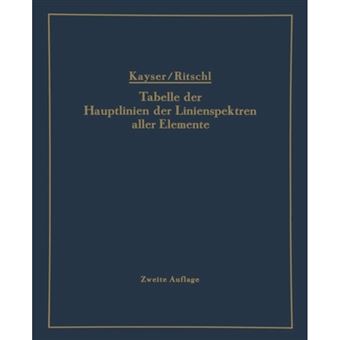 TABELLE DER HAUPTLINIEN DER LINIENSPEKT - Paperback - 0 - 1