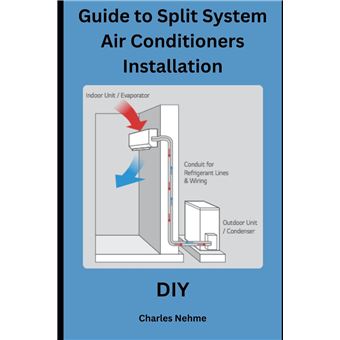 Guide To Split System Air Conditioners Installation - 1