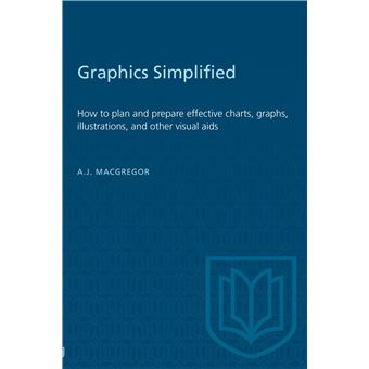 Graphics Simplified: How to plan and prepare effective charts, graphs, illustrations, and other visual aids - 1