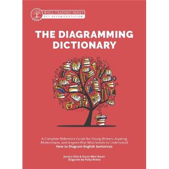 The Diagramming Dictionary A Complete Reference Tool For Young Writers, Aspiring Rhetoricians, And Anyone Else Who Needs To Understand How English Works 10 Grammar For The Welltrained Mind - 1