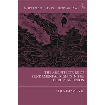 The Architecture Of Fundamental Rights In The European Union - 1