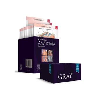 Gray. Flashcards De Anatomía - 1