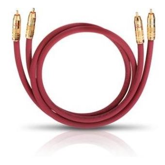Cabo de Áudio OEHLBACH NF 214 Master Set, bordeaux, 0.50m - 1