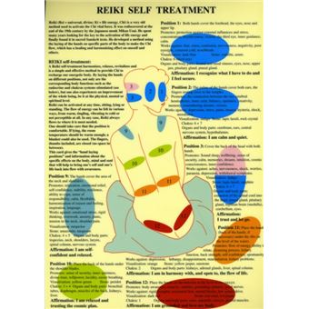Reiki Self Treatments - Poster - 2005 - 1