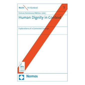 Human Dignity In Context - 1