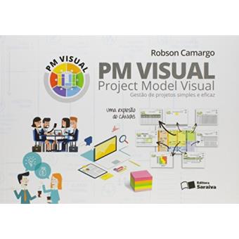 Pm Visual. Project Model Visual. Gestão de Projetos Simples e Eficaz ...