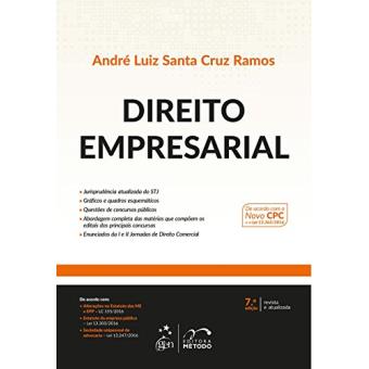 Direito Empresarial - 1