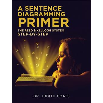 ASentence Diagramming Primer - 1