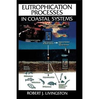 Eutrophication Processes in Coastal Systems - Origin and Succession of Plankton Blooms and Effects on Secondary Production in Gulf Coast Estuaries - Hardback - 2000 - 1