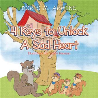 4 Keys To Unlock A Sad Heart - 1