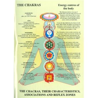 Chakras - Their Characteristics, Associations and Reflexzones - Poster - 2005 - 1