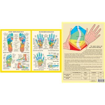 Hand and Foot Reflexology - Poster - 2003 - 1