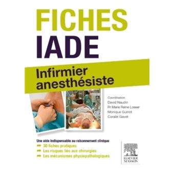 Iade , Fiches - 1