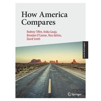 How America Compares How The World Compares - 1