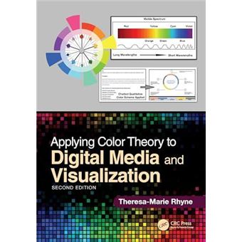 Applying Color Theory To Digital Media And Visualization - 1