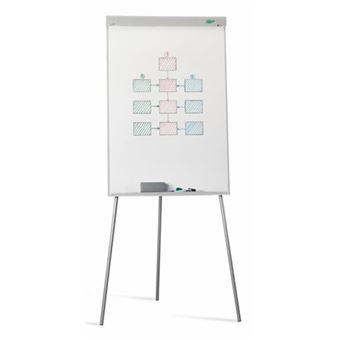 Quadro Branco FAIBO 8-1T - 1