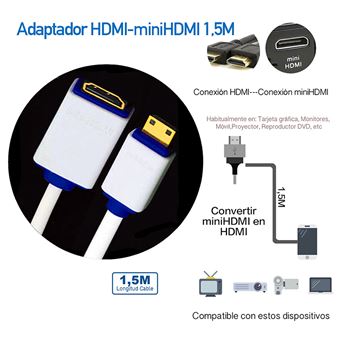 Cabo Pritech BC-077 Mini HDMI para HDMI de Alta Definição - Branco - 1