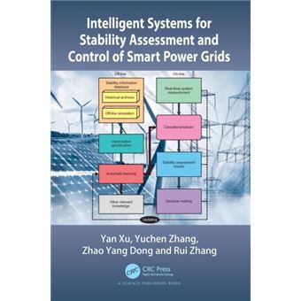 Intelligent Systems For Stability Assessment And Control Of Smart Power Grids - 1