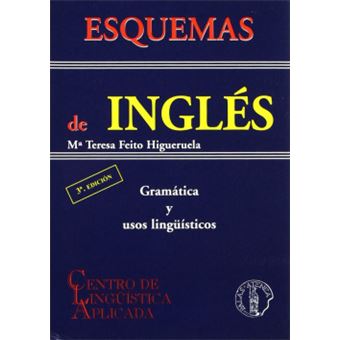 Esquemas De Inglés - 1