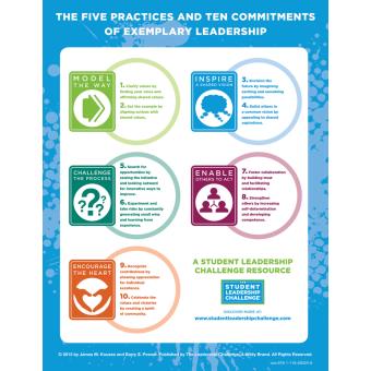The Student Leadership Challenge - The Five Practices of Exemplary Leadership Poster - Poster - 2013 - 1