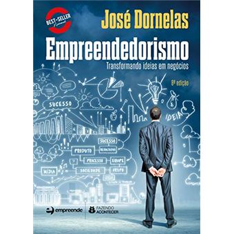 Empreendedorismo, Transformando Ideias Em Negócios - 1