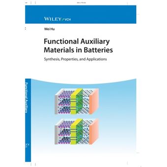 Functional Auxiliary Materials in Batteries Synthesis, Properties, and Applications - 1