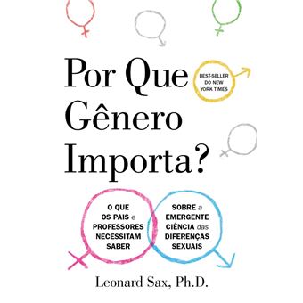 Por Que Gênero Importa? - 1