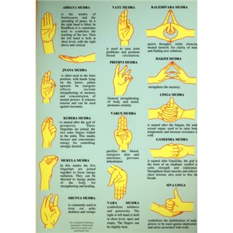 Mudras - [Version Originale] - 1