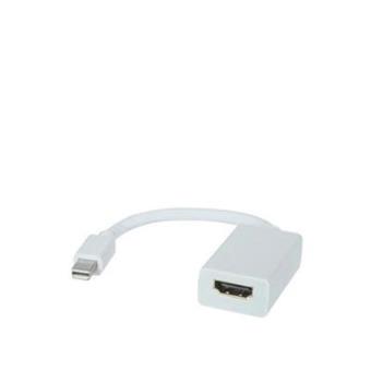 Adaptador de Cabo de Vídeo Unotec | Adaptador de Mac de Mini Display Port A HDMI - Branco - 1