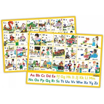 Jolly Phonics Letter Sound Wall Charts In Precursive Letters British English Edition Poster Em