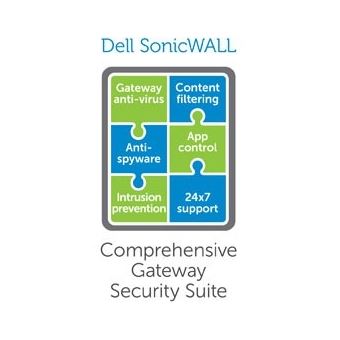 Software de Firewall SonicWall SonicWALL Gateway Anti-Malware - 1