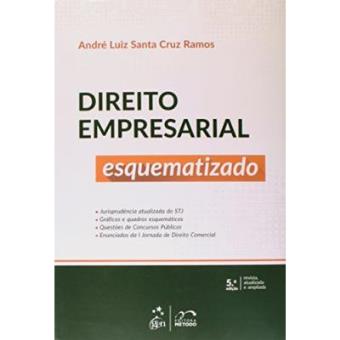 Direito Empresarial Esquematizado - 1