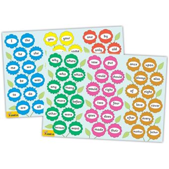 Jolly Phonics Tricky Word Posters In Precursive Letters British English Edition - 1