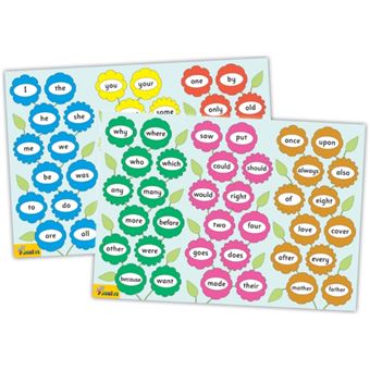 Jolly Phonics Tricky Word Posters In Print Letters - 1