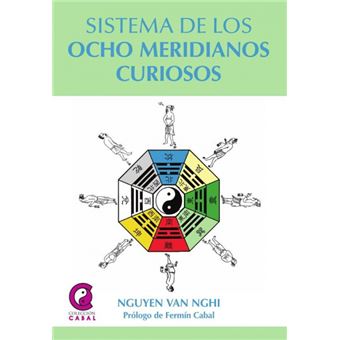 Sistema De Los Ocho Meridianos Curiosos - 1